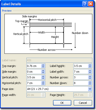 Label Details