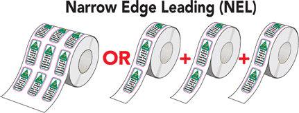 Narrow edge leading - labels on rolls